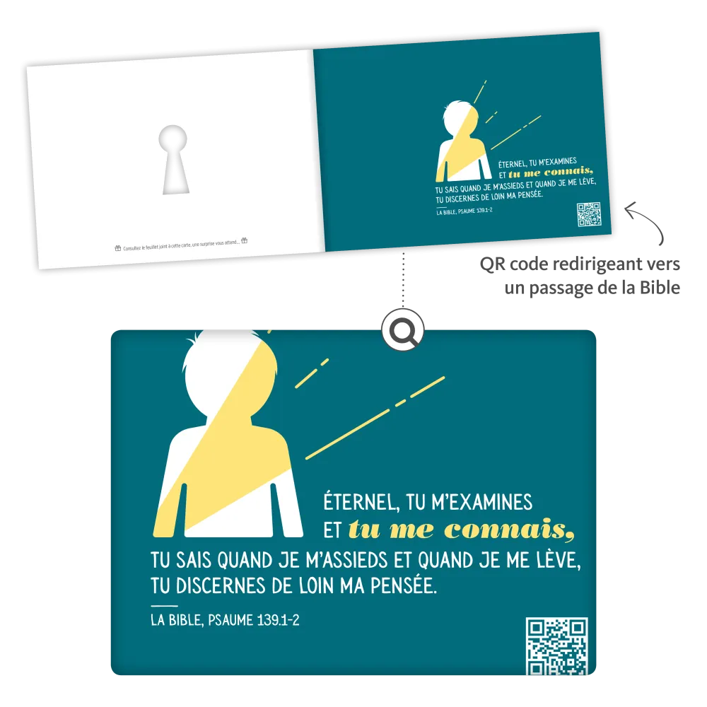 Qui peut vraiment me connaître? - Carte surprise